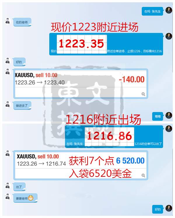 非农利空暴跌打脸抄底论者，你黄金多单被套我空单大获全胜！