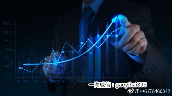 高一海:5.17黄金走势分析,今日黄金操作建议及解套