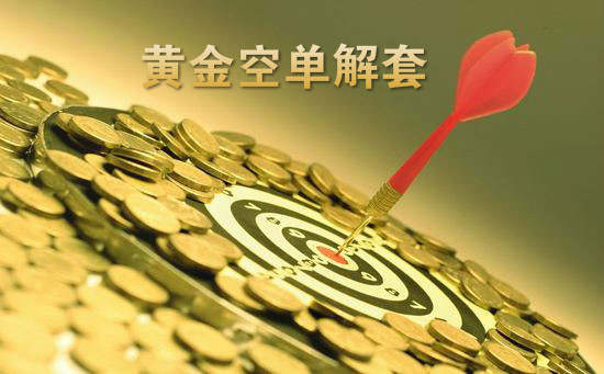 多头依旧强势，1340必破无疑！附空单解套！