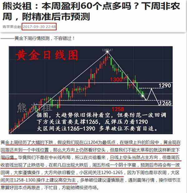 熊炎祖：盈利不是闹着玩的，周盈利54点，下周我看空