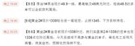 鑫干线点金：9.6黄金原油晚间高位震荡建议观望为主