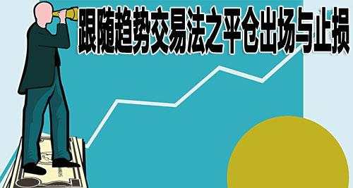 天竞点金：关于投资的干货分享，止损的一些运用技巧。
