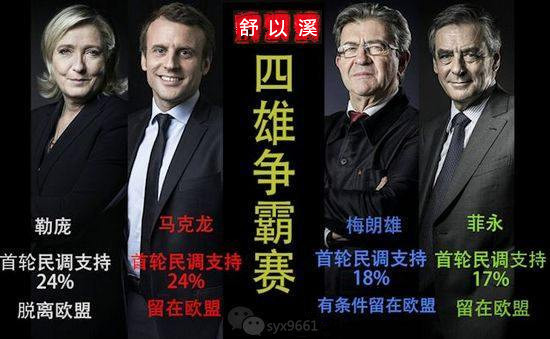 舒以溪:4.23法国大选到来,黄金白银原油爆炸开来!