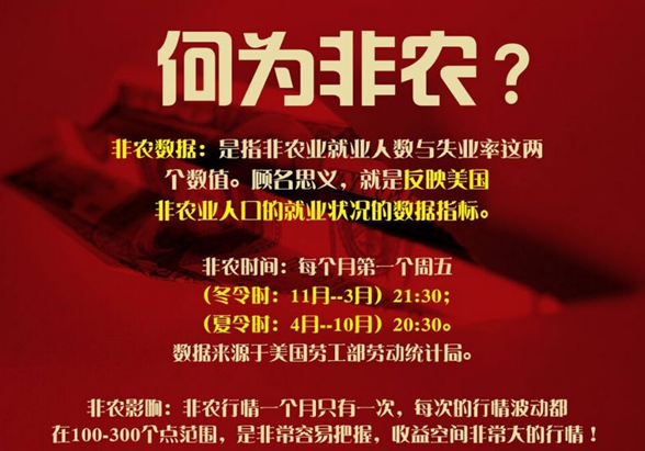 涂圣凯:非农做单要调整好心态 不要犹豫不决