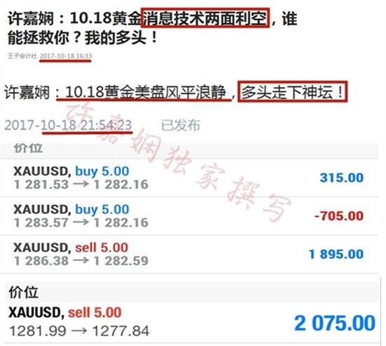 许嘉娴：黄金强烈洗盘，稳住高空，不要做了多头的接盘侠！