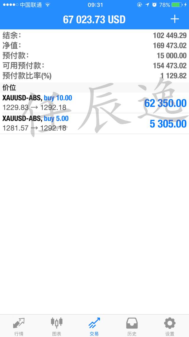 任辰逸：6.7黄金再临千三大关，原油V字型触底反弹