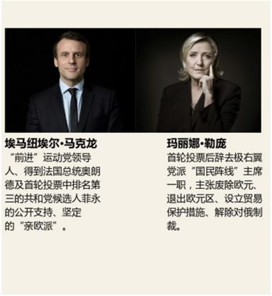 英镑欧元行情起爆器即将到货请注意查收！