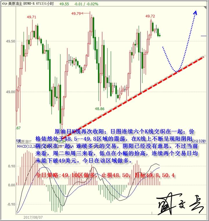 盛文兵：避险情绪高涨，黄金高歌猛进