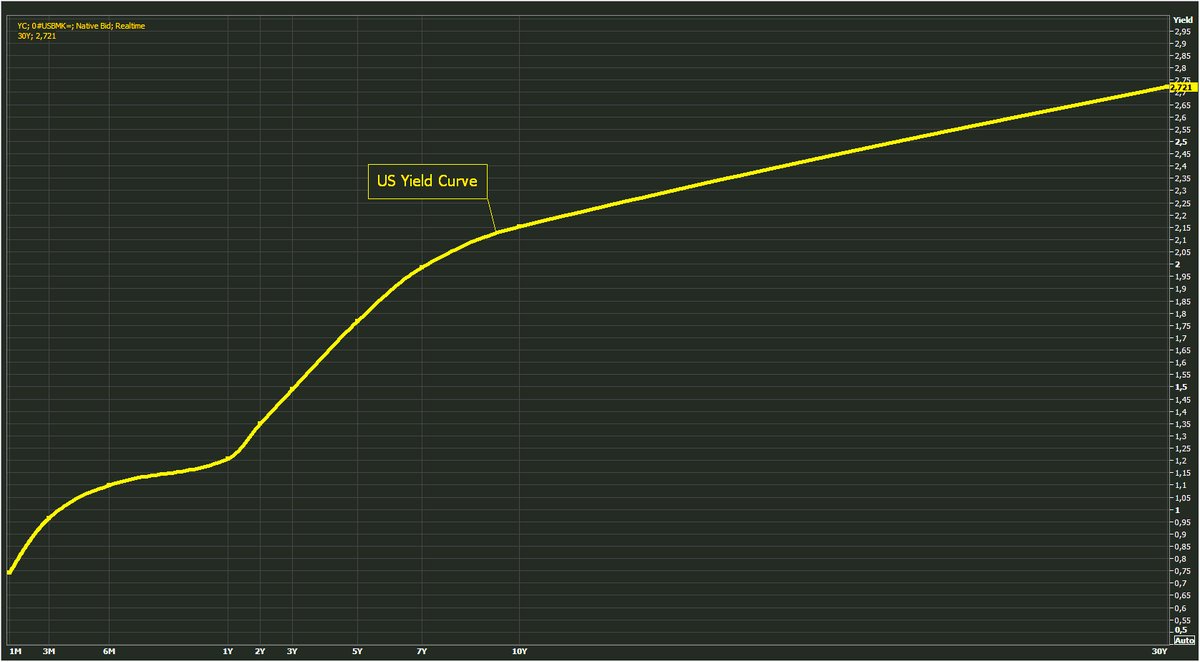 耶伦女王今晚隆重登场!金融市场恐再掀惊涛骇浪?