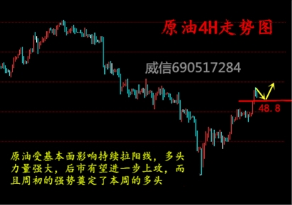 点石问金:5.16减产真大腿油价破50指日可待,黄金上行1238仍是障碍