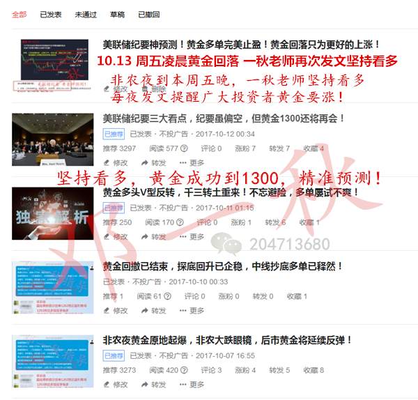 本周黄金坚持做多！如期涨破1300，爆赚30W！后期看多到1320！