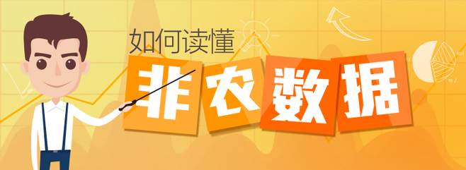 扶浩彦:7.7黄金原油行情持续震荡,非农之夜如何把握