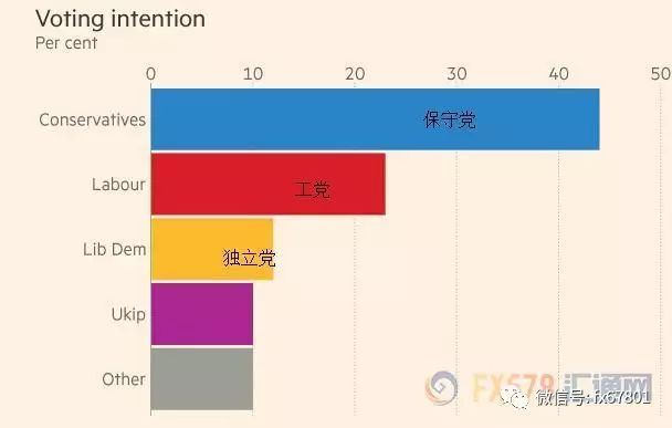 一则搅动全球金融市场的声明