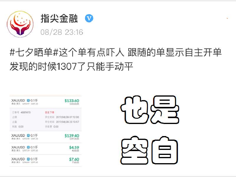 本周精选23期-上周市场头号赢家，有你吗？