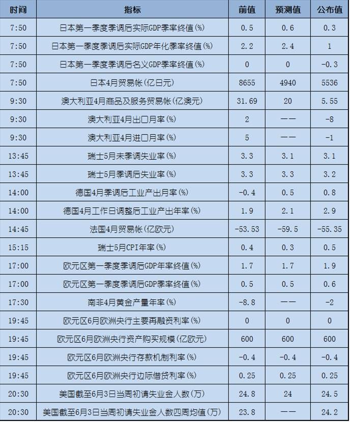 今日重点：警惕！英国大选或迎来最差结局