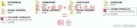 黄金非农戏份很足，入戏盈利20点不难，但平常心对待！