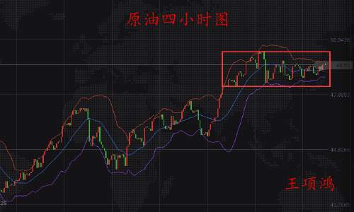 王项鸿：朝美嘴炮点燃激情，8.10黄金原油借助收涨