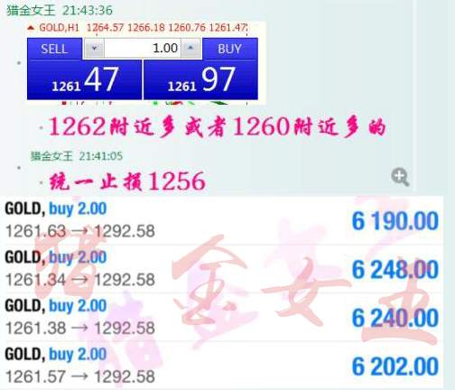 猎金女王:10.11晚评,5美金波动美盘1293空或有一跌