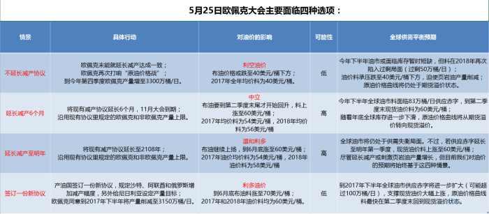 国运来了! 几张图带你看清美指走势, 金银油三军齐动, 势如破竹