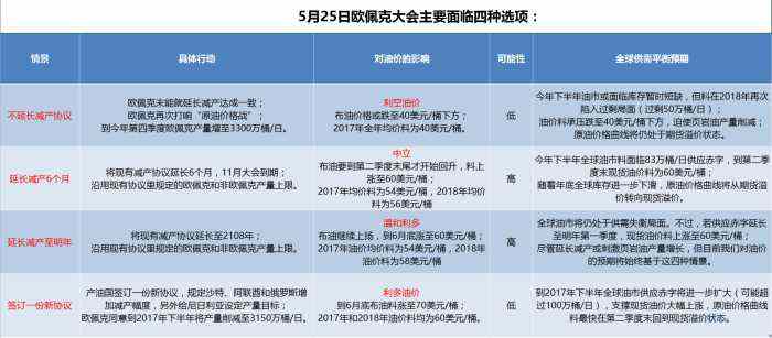 国运来了! 几张图带你看清美指走势, 金银油三军齐动, 势如破竹