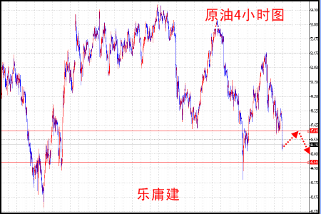 乐庸建:6.8英国大选在即,黄金原油路在何方