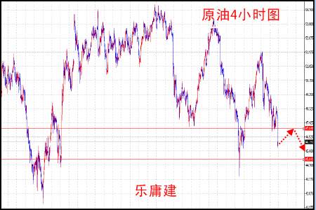 乐庸建：6.8英国大选在即，黄金原油路在何方