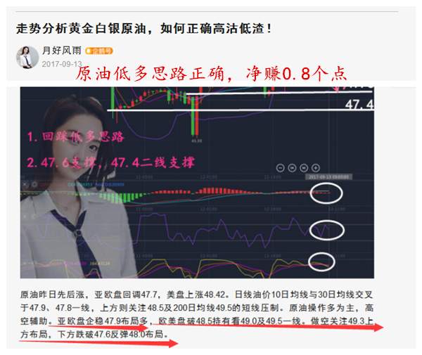 沈云伊：9.14黄金多空连胜原油低多告捷，不做美盘又如何，赚的照样比你多！