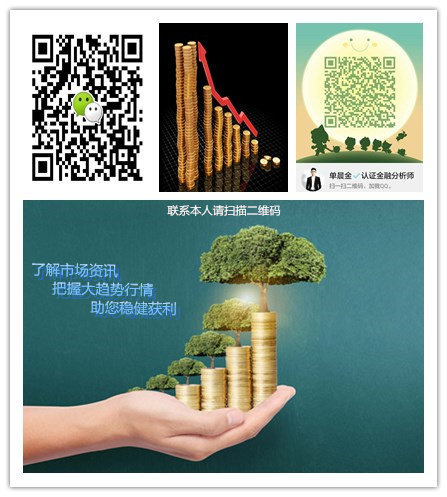 单晨金:4.10美联储讲话美元强势反弹原油高开下跌日内防回吐
