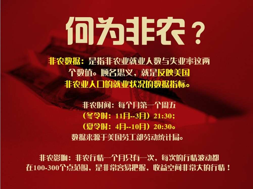 金世落玥：非农周五强势来袭，今晚我们就来谈谈非农要走怎么布局
