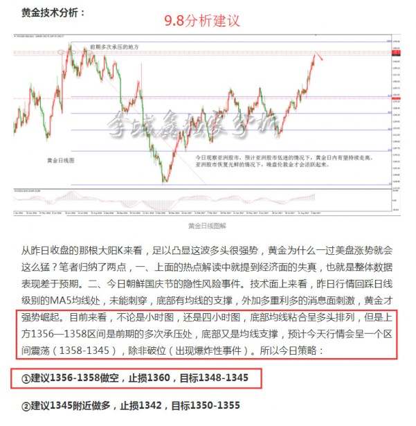 李域鑫：9.9周评及下周预测