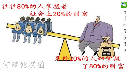 何瑾铭4.9投资市场二八定律,黄金白银下周一操作建议