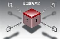 黄金又迎波段布局，盈利目标80点利润，套单莫慌！