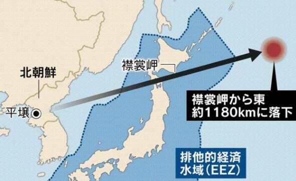 空前威胁？朝鲜导弹飞越日本，市场“天灾”过后又遇“人祸”！