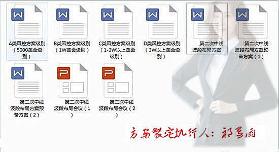 9.21 黄金多头任凭宰割但未失重头再来，波段操作看透一切！