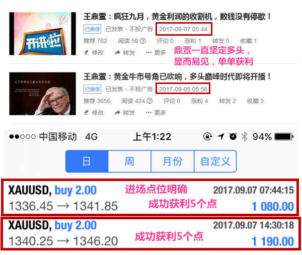 王鼎萱:9.8初请玩赚黄金多头，空单被套的你还有救吗？