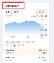 公告：新版汇友圈上线，产品哥哥带你快速Get新功能！
