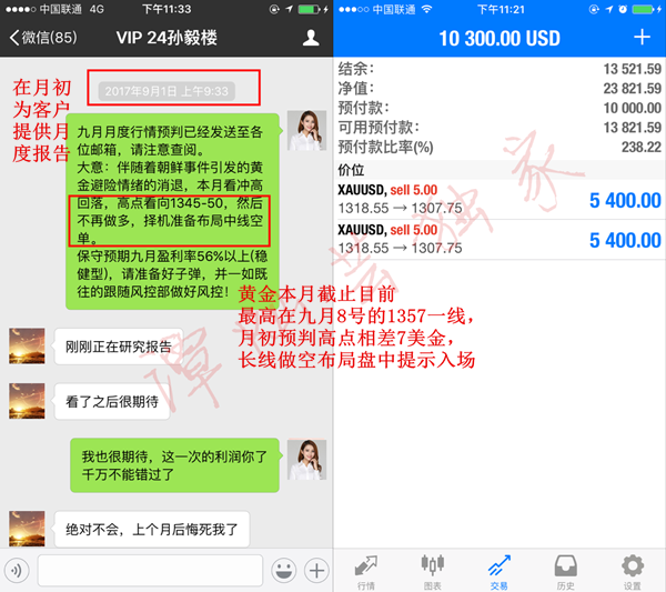 灿芸和你携手再赴黄金千三之约，后市莫要做多