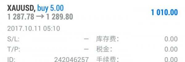蓝梧卿：10.11关注美联储会议纪要，晚评黄金稳中胜稳