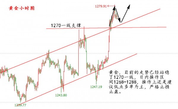 林碧骁：沙特积极减产提振油价，原油API利多EIA有望破高