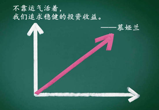 慕娅兰：11.22黄金触底能否一飞冲天？震荡伺机进场获利