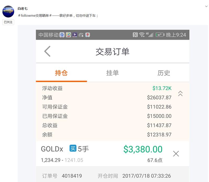 【交易笔记05】白老七，1230多单于1241获利出场