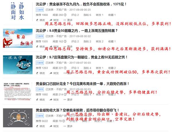 周评！黄金75不在远方！回调可待时机！20美金利润束手就擒！
