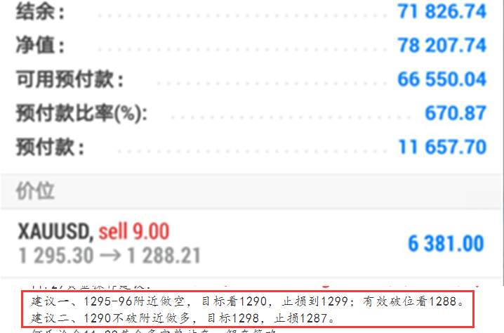 何氏论金：11.30黄金中线操作持续获利，你的多单还好吗？怎么解套