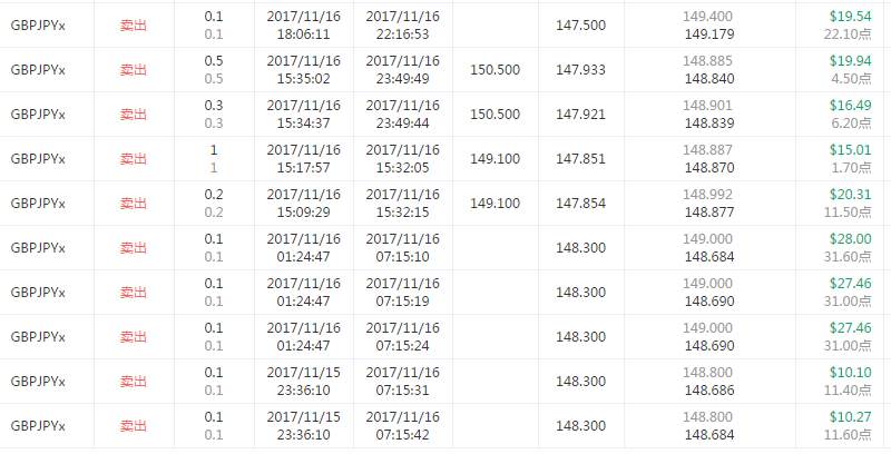本周精选33期-只要操盘功夫好，任意品种都是宝