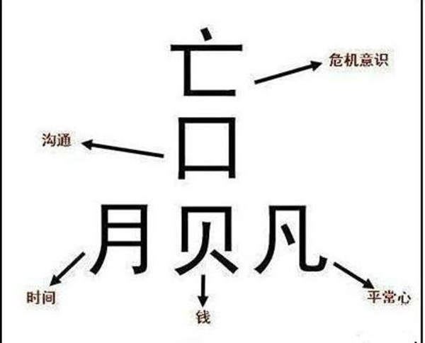 范亦风:9.24黄金空头猖狂两周,多头想翻身还差一个“导火索”
