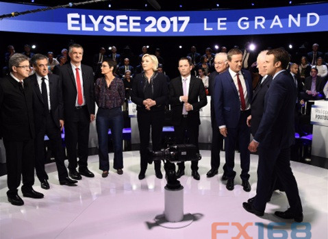 法国大选“风暴”逼近 华尔街竟然又在“玩火”！