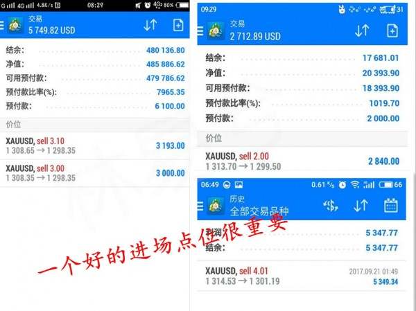 9.21林易兮：美联储夜半惊魂 千三已破多单被套怎么解？