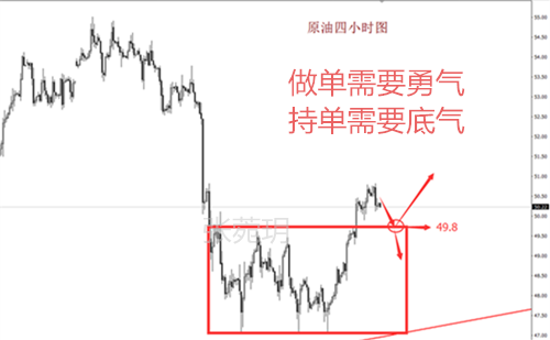 张菀玥:4.4黄金渔翁得利创新高关注美联储纪要,激进追多不可取