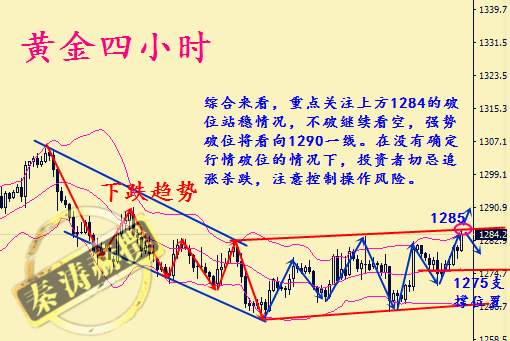秦涛赫：今晚黄金震荡走势欲破位，11.8金价后市能否创新高