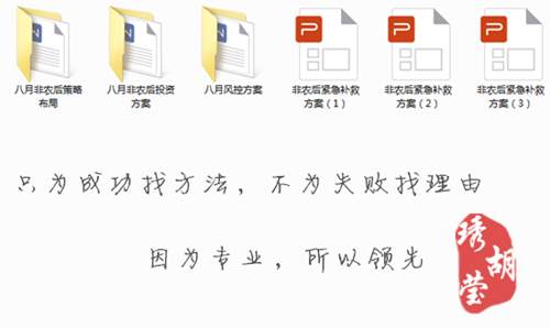 胡琇莹：黄金横盘整理，1260上方空单进场